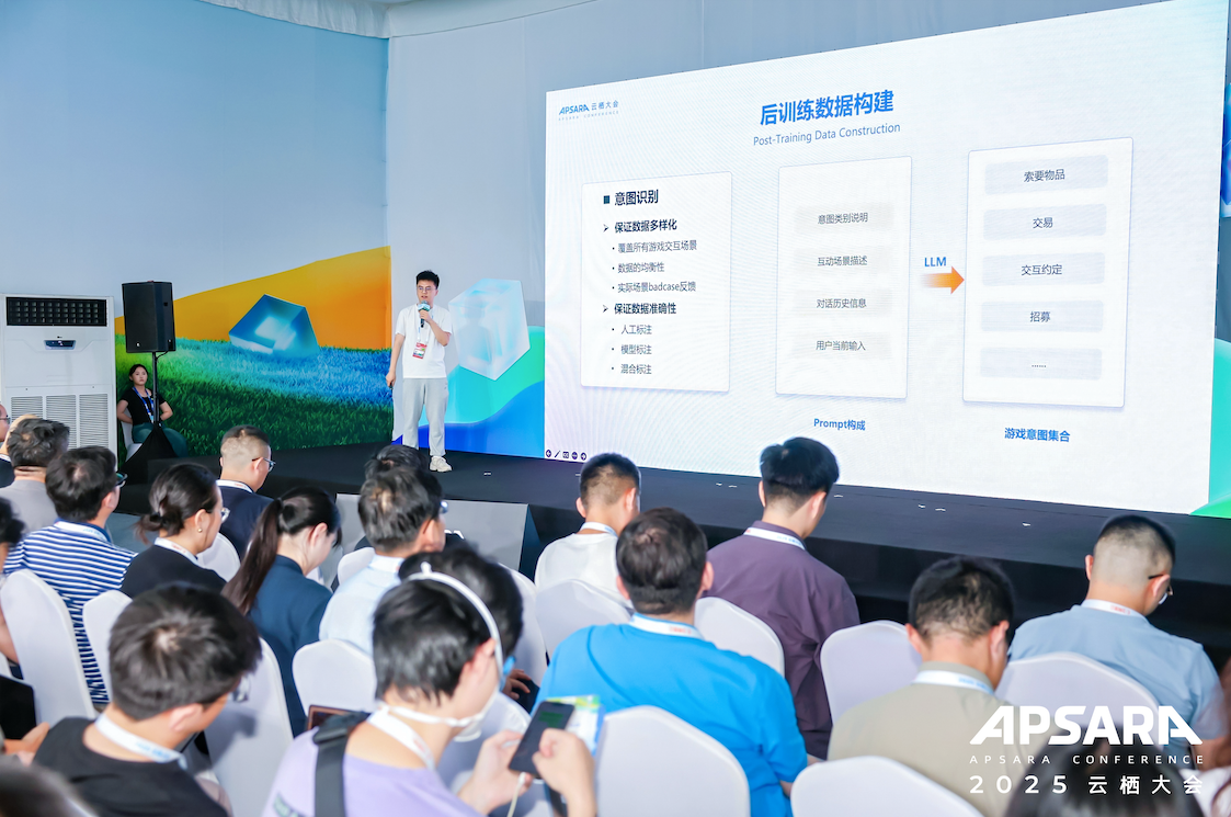 当游戏NPC有了“灵魂”,网易伏羲解码游戏智能交互场景新实践