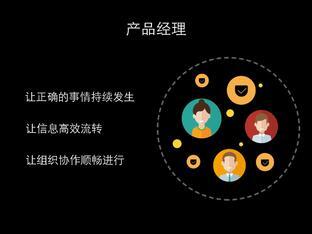 产品经理训练营第二次作业