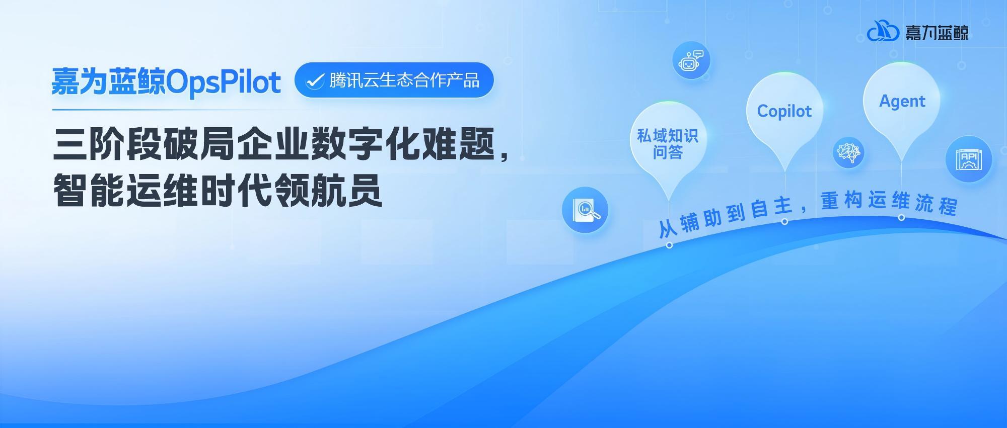 嘉为蓝鲸 OpsPilot:聚焦运维场景的智能平台,以 LLM 大模型重构企业运维能力