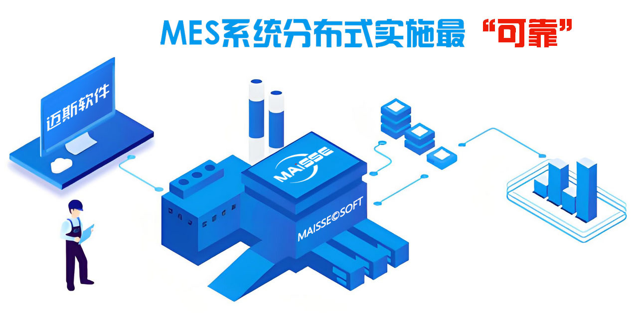 MES实施之道:摒弃“大而全”,选择“分步走”的敏捷策略