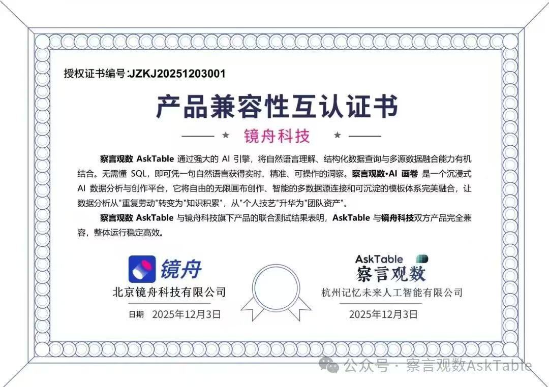 镜舟科技与察言观数（AskTable）完成产品兼容互认，携手开启智能数据分析新篇章