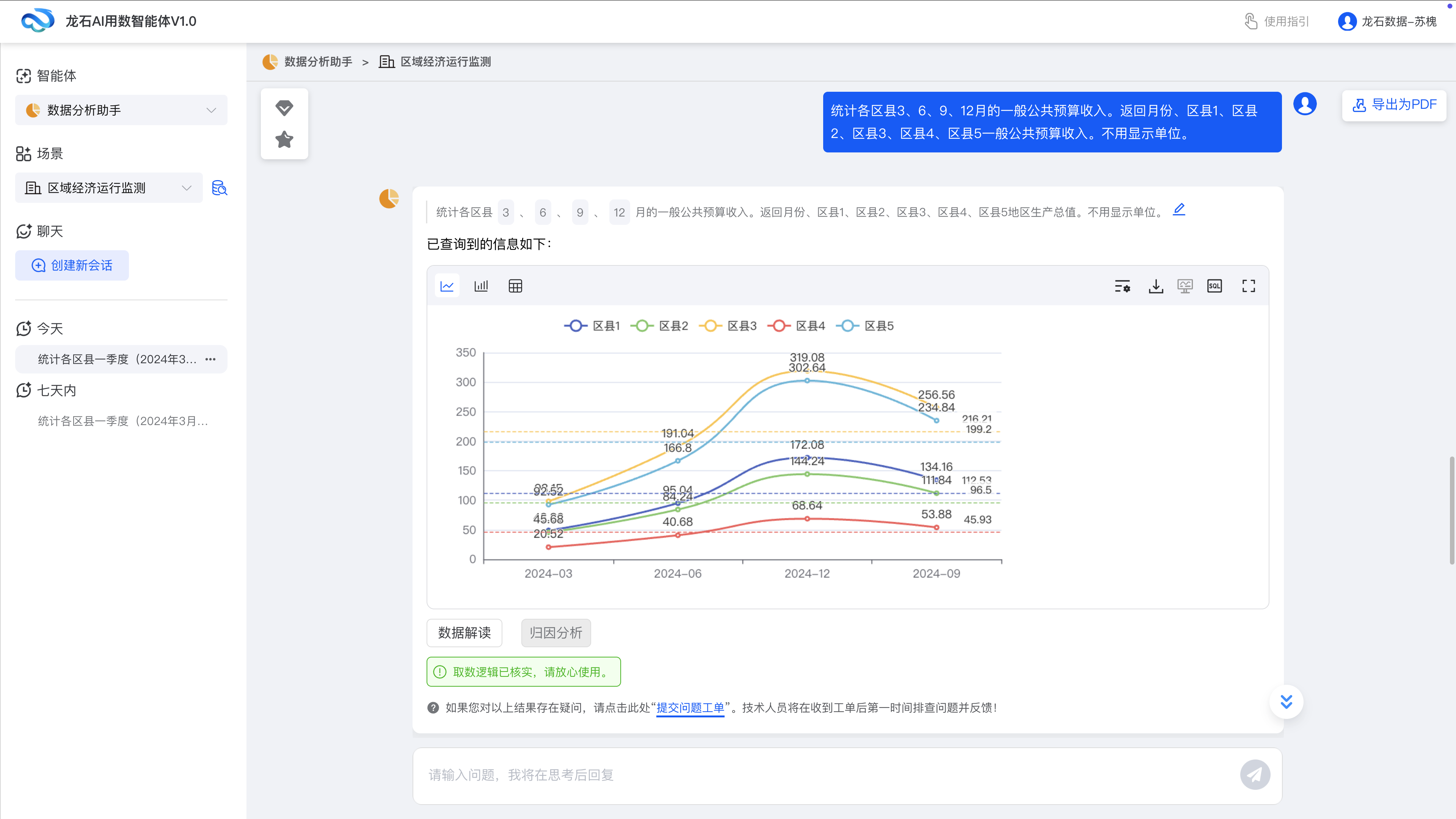 龙石 AI 用数智能体展示.png