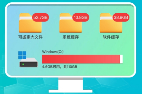 怎么样清理C盘内存空间 怎么样清理C盘的垃圾避开系统文件 CCleaner怎么用