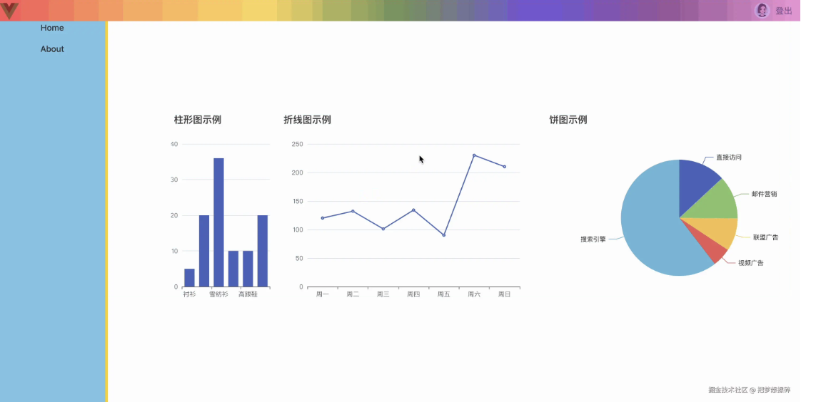 10分钟使用豆包MarsCode 帮我搭建一套后台管理系统