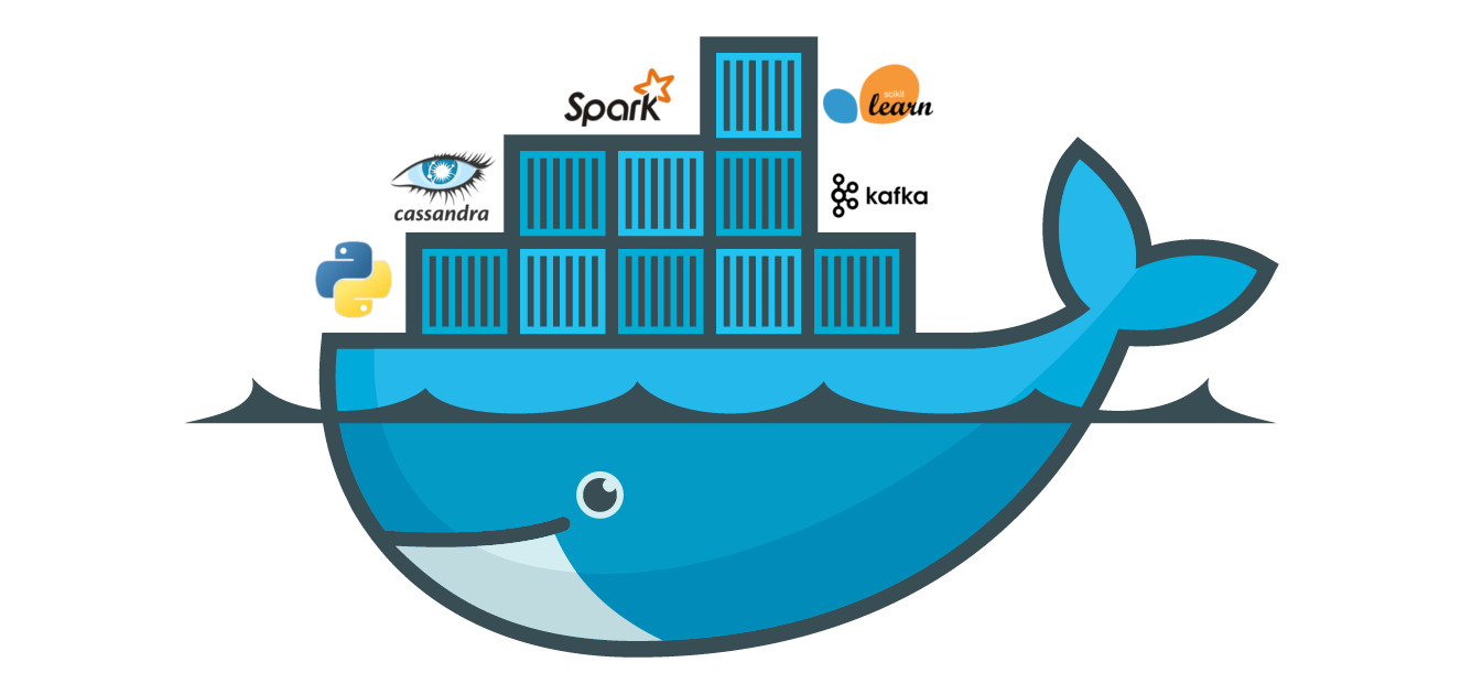 利用Docker极速下载OpenJDK11源码