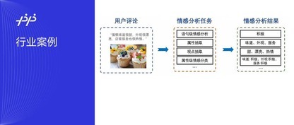 https://static001.geekbang.org/infoq/b2/b254abbec694e45a83a0c6179ccd9177.jpeg?x-oss-process=image%2Fresize%2Cw_416%2Ch_234