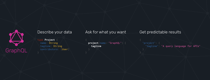 https://static001.geekbang.org/infoq/b2/b265b8701e9783cb77d92e8c48fea7ad.png?x-oss-process=image%2Fresize%2Cw_416%2Ch_234