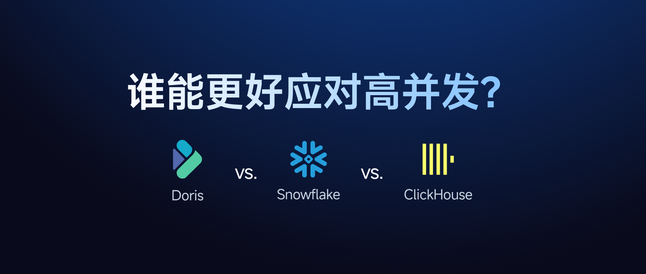 面向 Agent 的高并发分析:Doris vs. Snowflake vs. ClickHouse