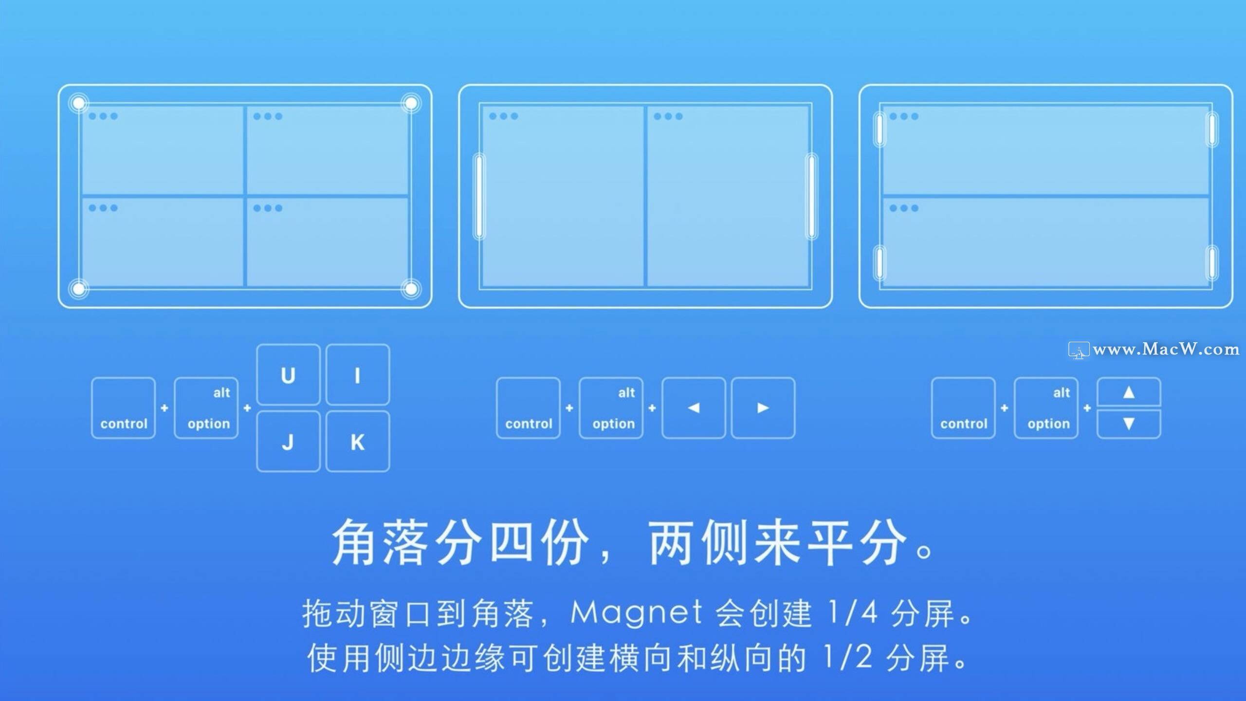 高效工作！Magnet pro for mac分屏工具