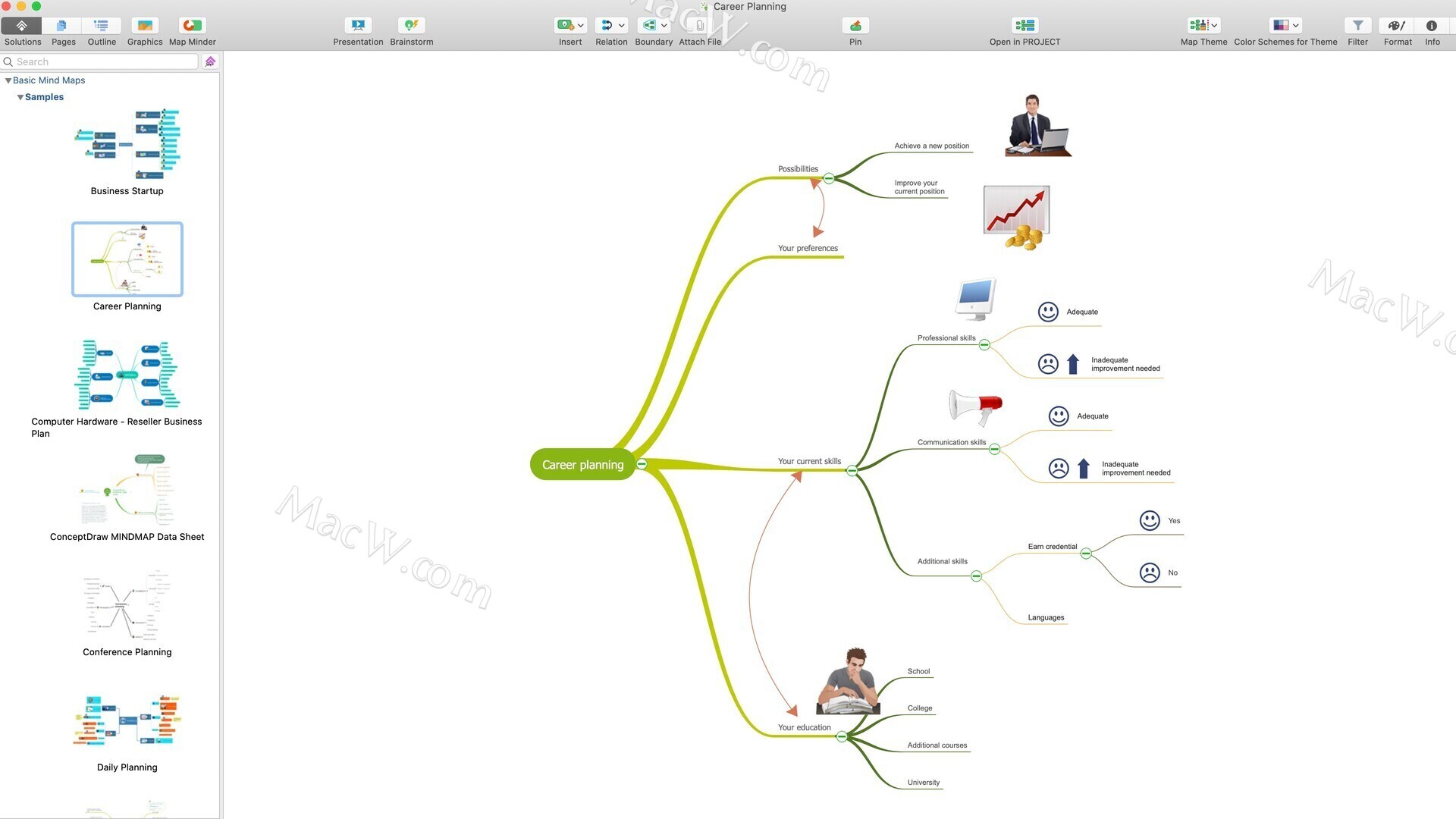 领先的思维导图软件工具ConceptDraw MINDMAP mac/win