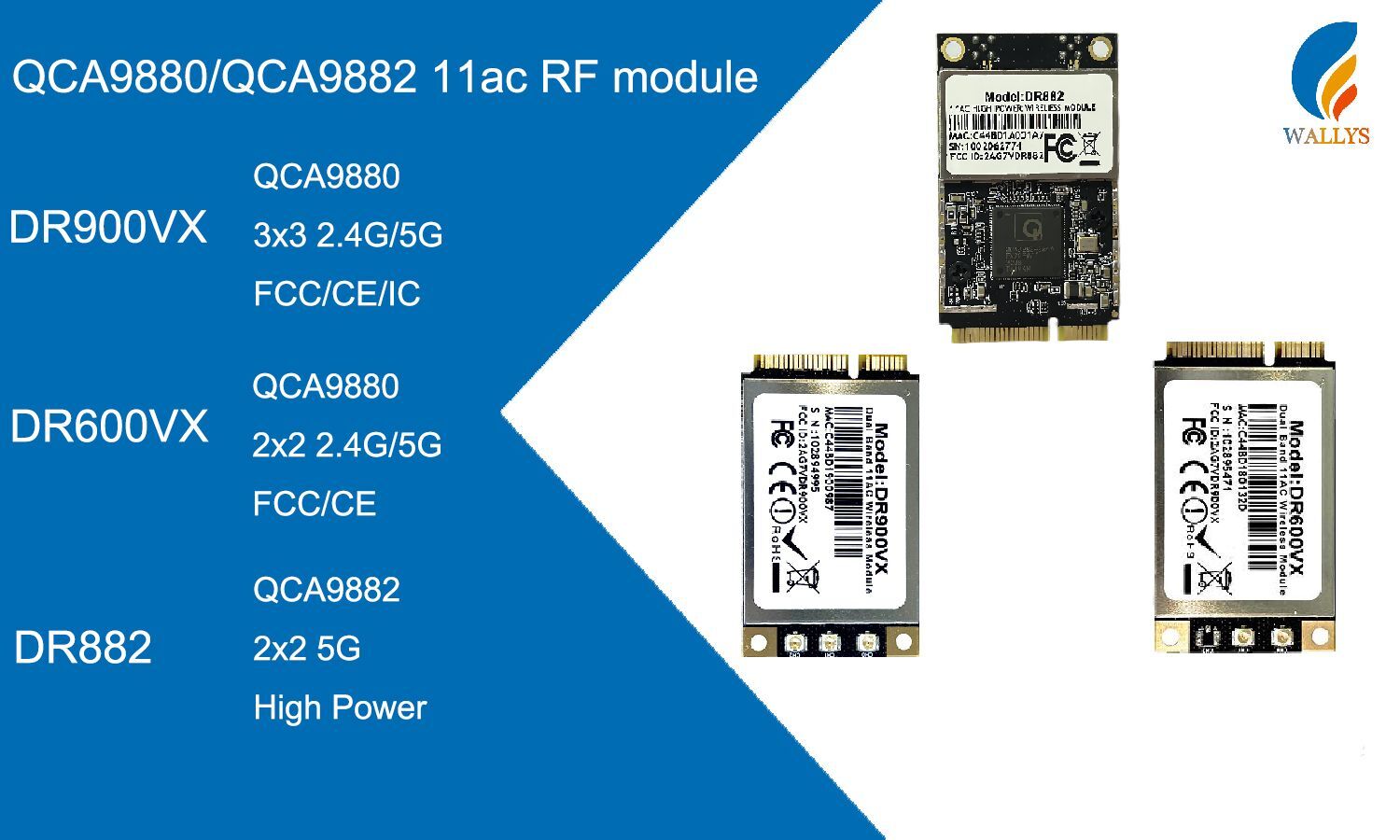 QCA9880 vs QCA9882: A Performance Comparison and Buying Guide