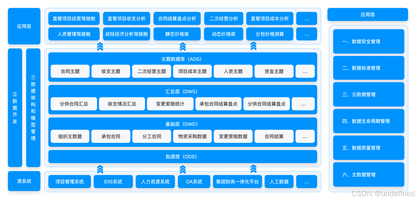 https://static001.geekbang.org/infoq/b6/b63d9d20e5cb0e6429a78fbdb6a1494b.png?x-oss-process=image%2Fresize%2Cw_416%2Ch_234