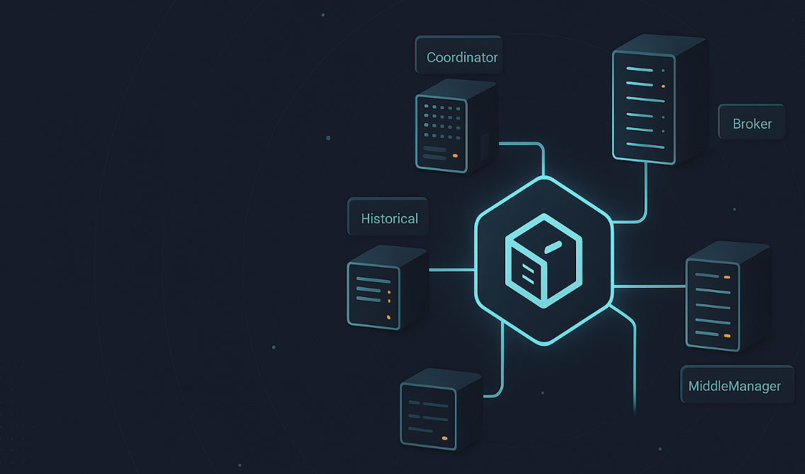 大数据-154 Apache Druid 架构与组件职责全解析 版本架构：Coordinator/Overlord/Historical 实战