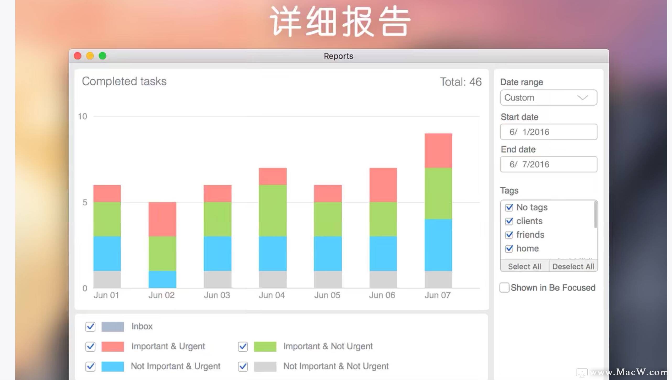 Focus Matrix for Mac(智能任务管理器) v1.6.1激活版