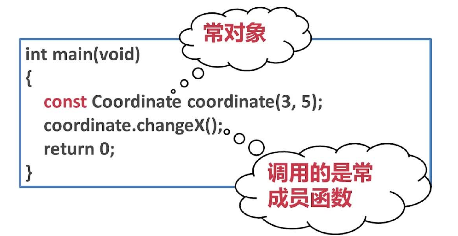 C++中的const成员变量和成员函数