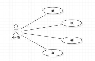 https://static001.geekbang.org/infoq/b8/b8f7601fc0a3b7ad97eef427c80d9880.png?x-oss-process=image%2Fresize%2Cw_416%2Ch_234