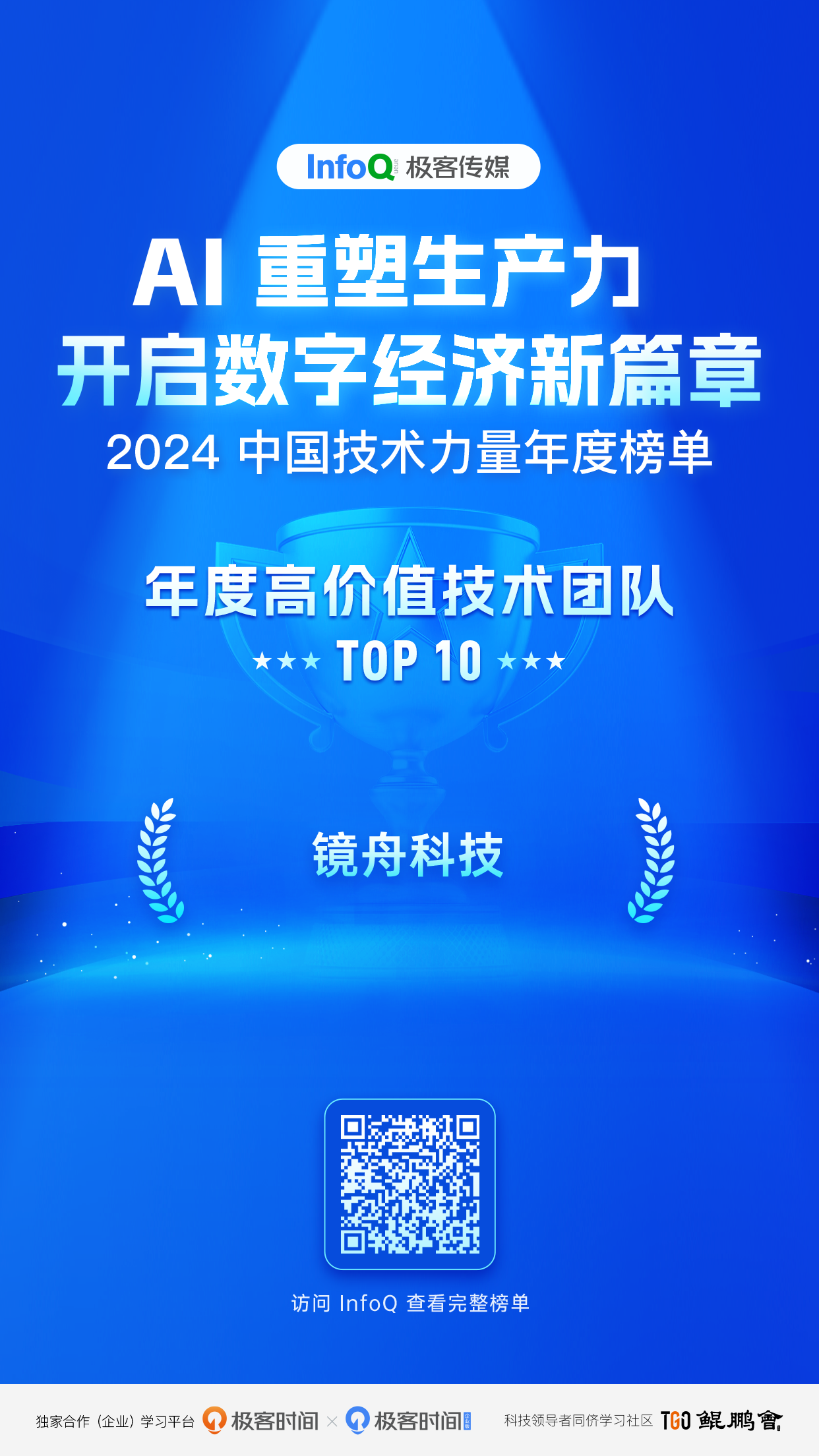 镜舟科技入选 infoQ 2024 年度高价值技术团队 Top 10！