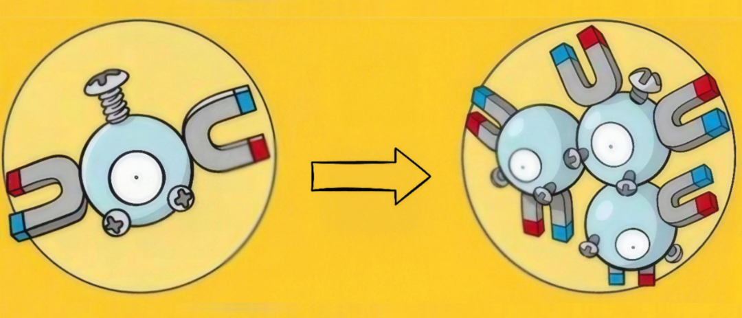 OceanBase分区基础知识