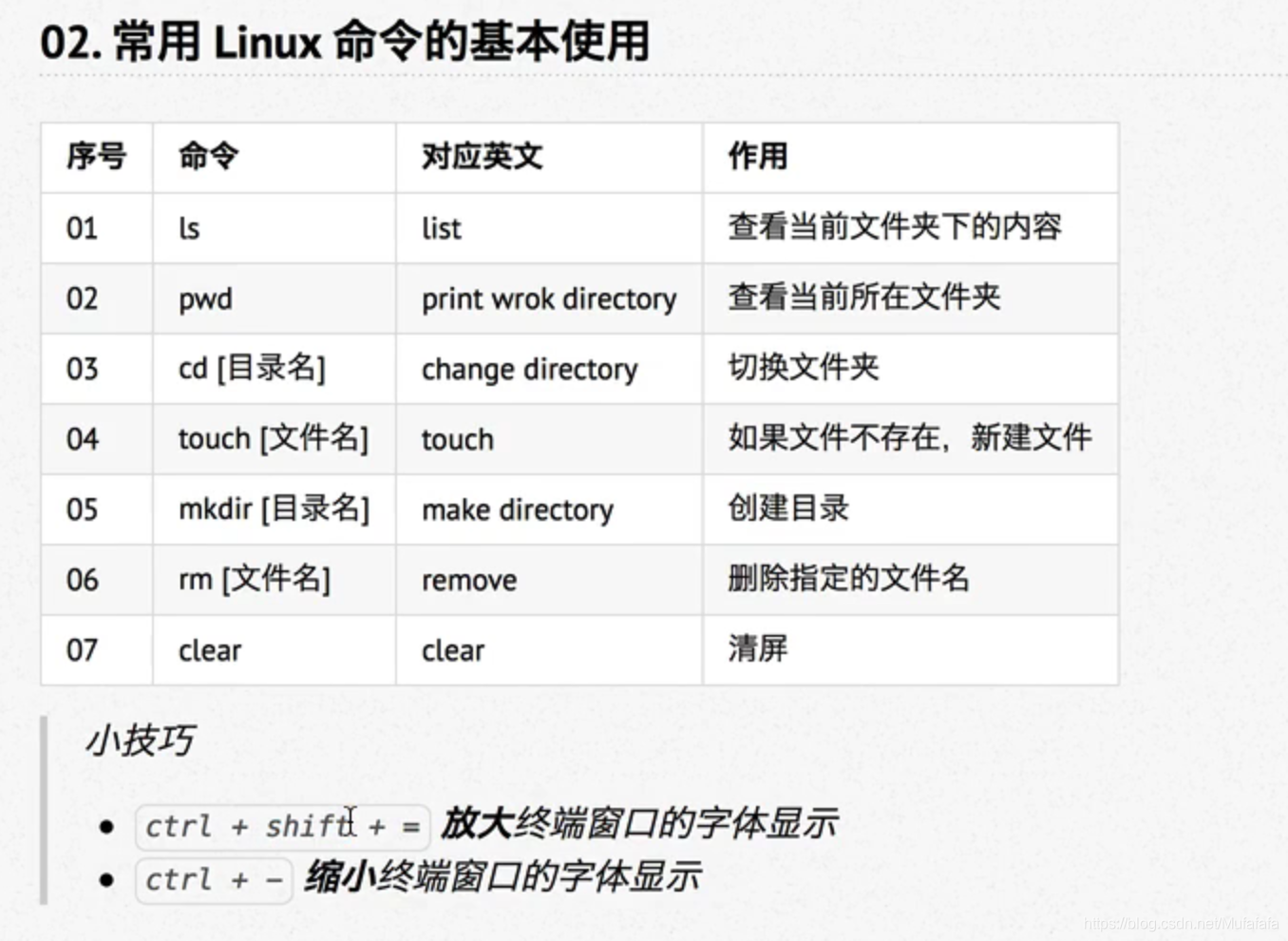 Linux的命令基本格式