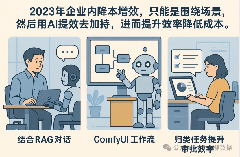AI工具的真相与幻象:从客服看AI应用的理性边界