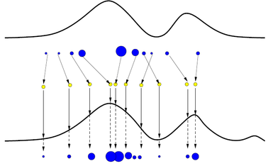 https://static001.geekbang.org/infoq/bb/bb4d1bc5e7fc5d065e8987d7bb1f0bc2.png?x-oss-process=image%2Fresize%2Cw_416%2Ch_234