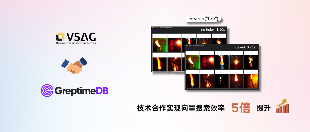 跨越语言边界，Greptime 与蚂蚁向量数据库合作实现向量搜索性能 5 倍新突破