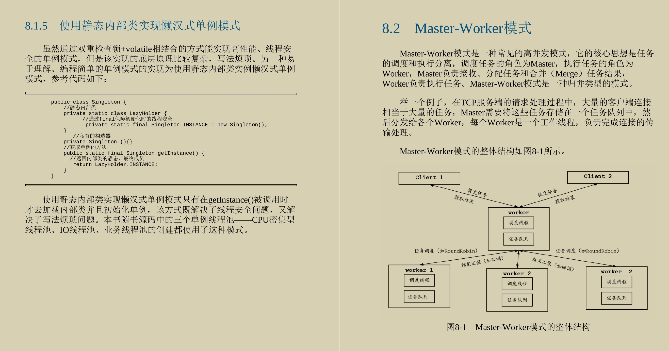 GitHub上这份阿里的Java高并发核心手册，即使再过20年依然“NB”