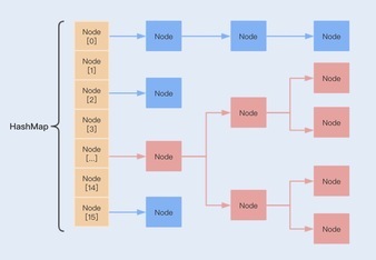 https://static001.geekbang.org/infoq/bc/bcb106f855f3446d7613c0332d5fa792.jpeg?x-oss-process=image%2Fresize%2Cw_416%2Ch_234