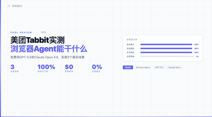 美团Tabbit实测：免费用GPT-5.5和Claude Opus 4.8，浏览器Agent自动化到底能干什么