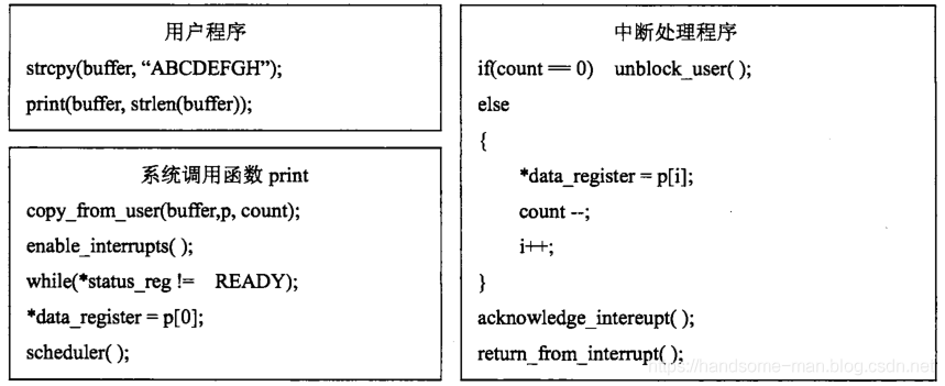 单片机I/O控制方式（UART中断和DMA中断的区别）