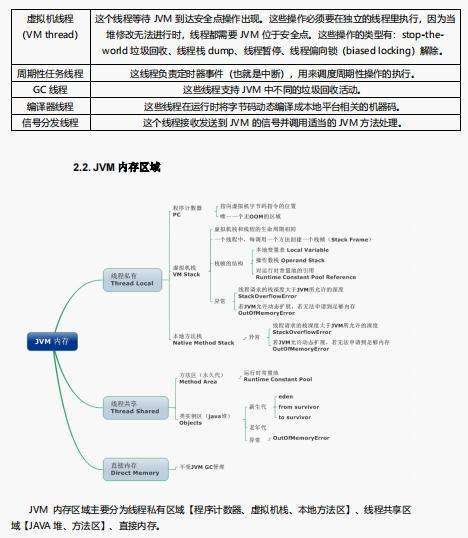 如何看待现在的Java面试变成八股文？