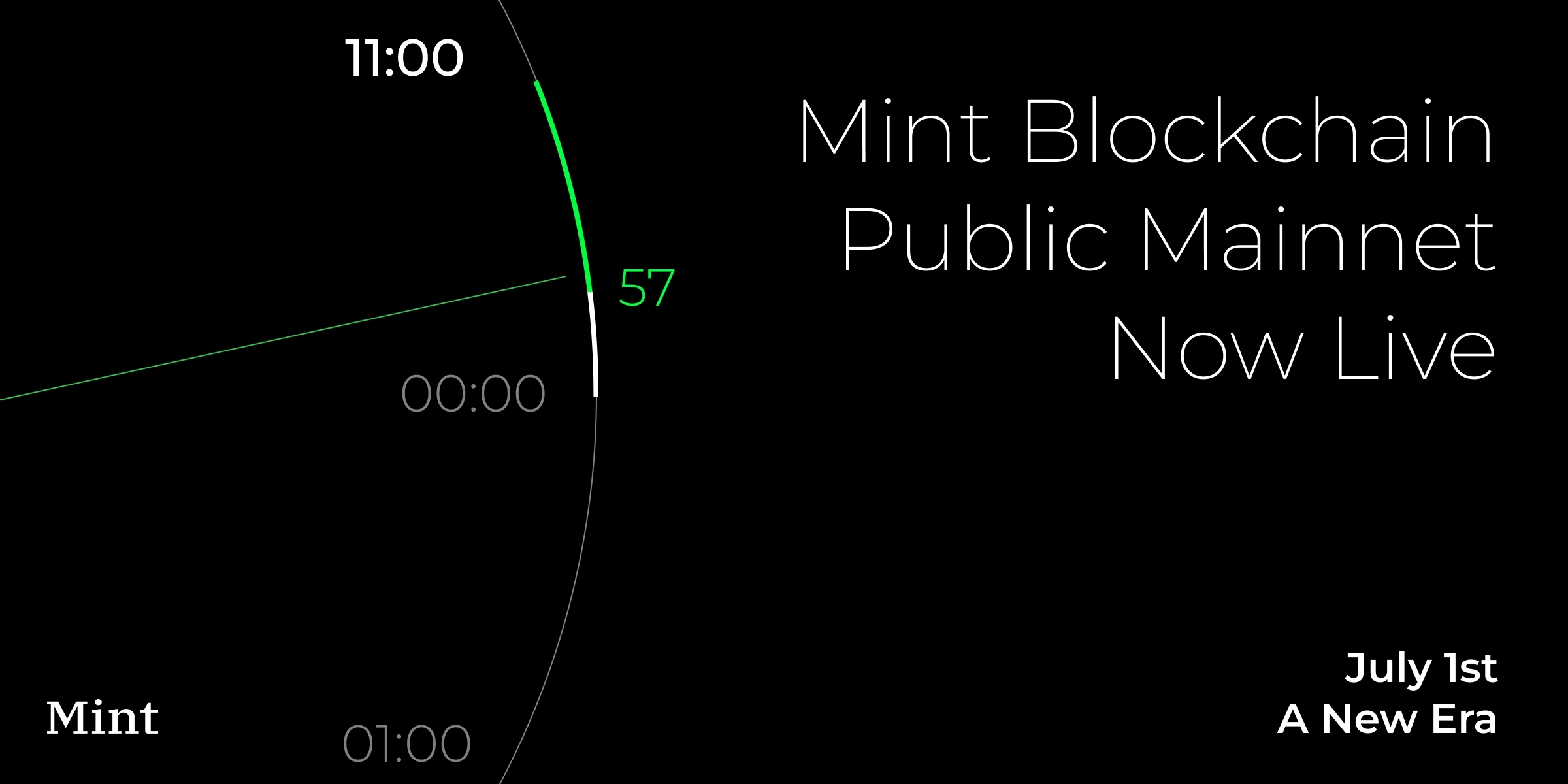 Mint Blockchain 正式发布 Public Mainnet，面向社区开放网络！