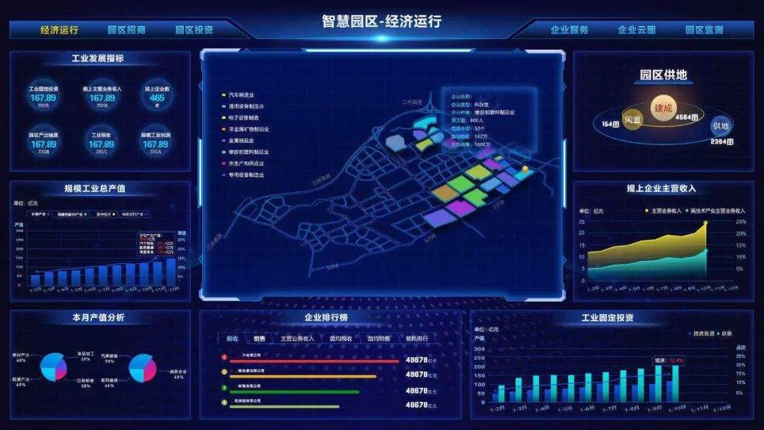 公安合成作战平台建设解决方案,情指勤一体化合成作战系统搭建