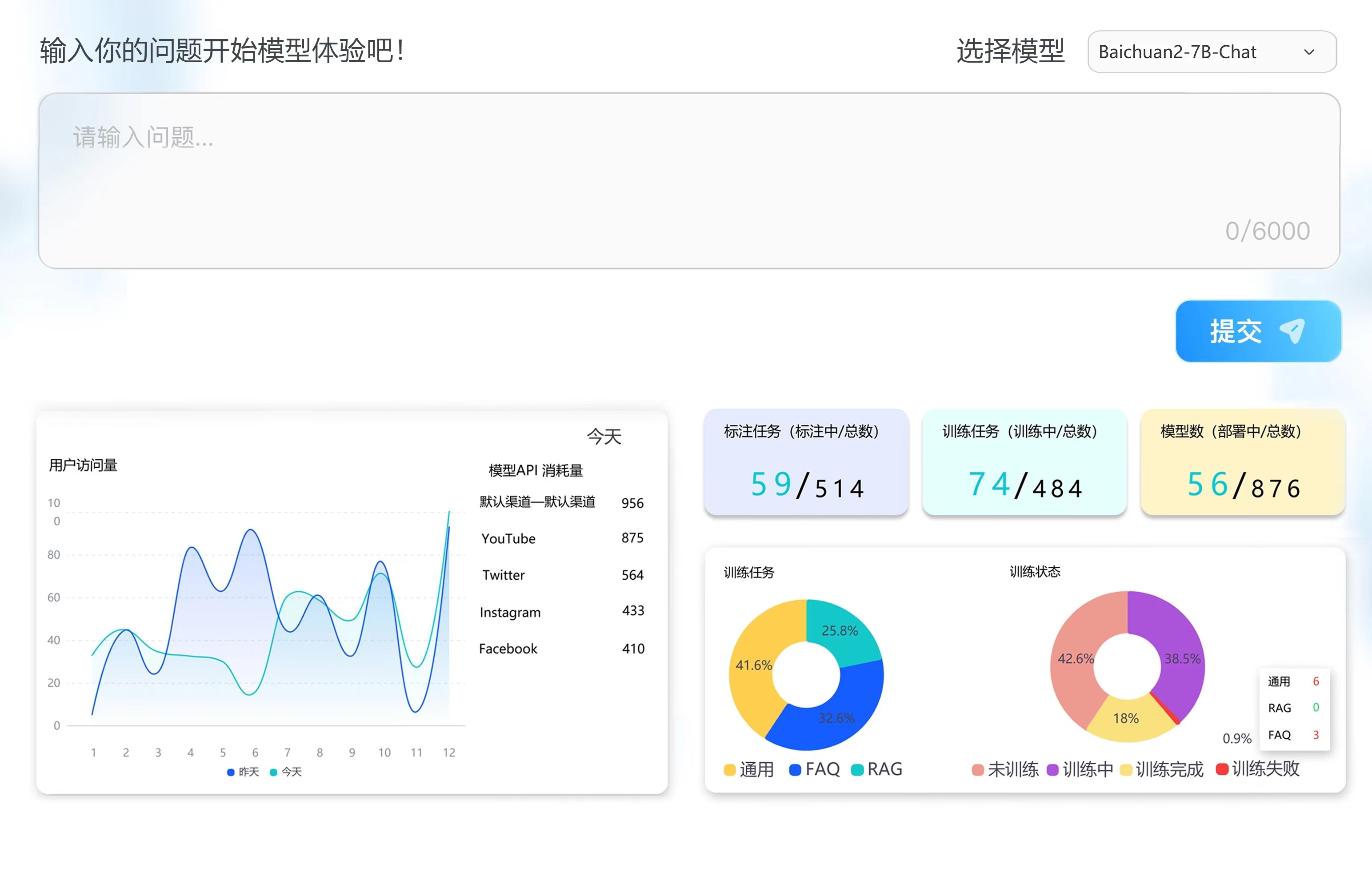 白熊AI推出两款大模型平台产品：一站式智能体开发，十万节点0.9秒响应；0门槛、低代码，全流程自动化大模型训练平台