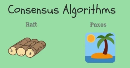 Paxos vs. Raft：我们对共识算法达成共识了吗？