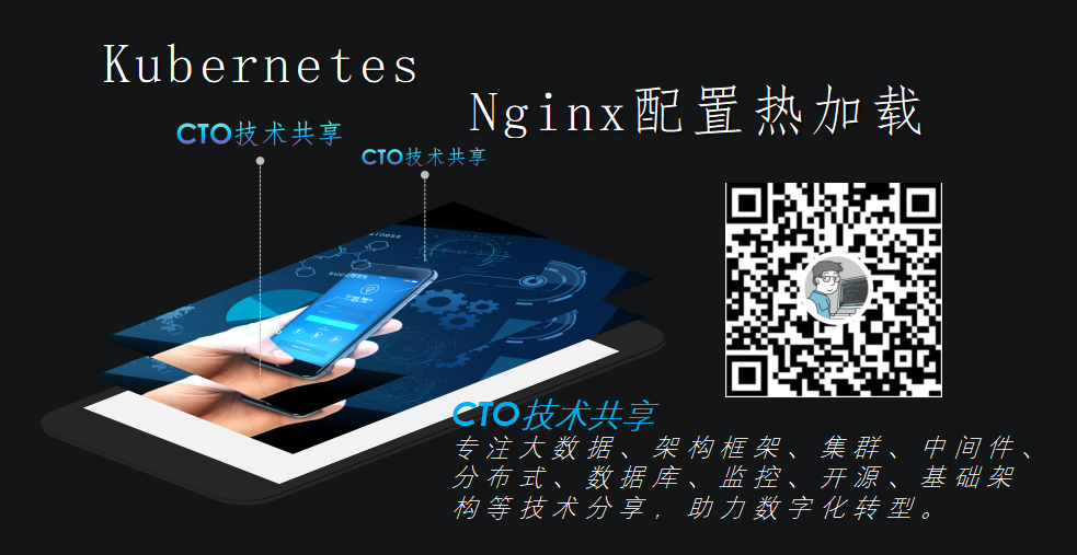Kubernetes Nginx配置热加载