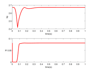 https://static001.geekbang.org/infoq/c3/c372d6c51b4fa67dd7ba6b3eda595946.png?x-oss-process=image%2Fresize%2Cw_416%2Ch_234