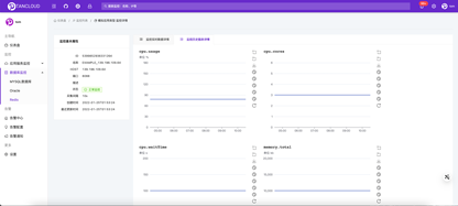 https://static001.geekbang.org/infoq/c6/c6272c05ce7e6372dd994e056d4b3028.png?x-oss-process=image%2Fresize%2Cw_416%2Ch_234