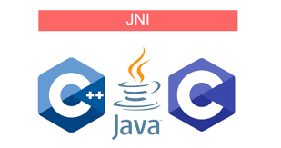 Android C++系列：认识JNI