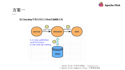 https://static001.geekbang.org/infoq/c8/c8454a9664df2c1418903aef35ea5c79.png?x-oss-process=image%2Fresize%2Cw_416%2Ch_234