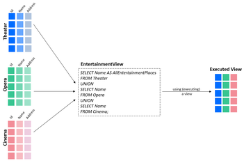 https://static001.geekbang.org/infoq/c8/c85e1d1473cfc7920401c71eaa093621.png?x-oss-process=image%2Fresize%2Cw_416%2Ch_234