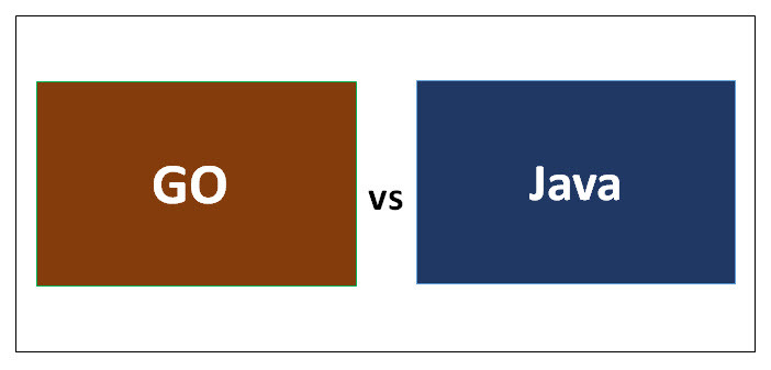 [转载]Go 和 Java的15个主要差异