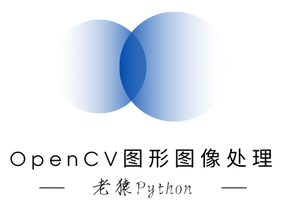 Moviepy+OpenCV-python结合进行音视频剪辑处理 | 社区征文