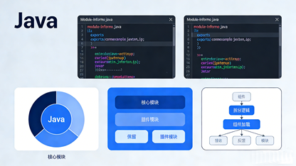 JExten：基于Java模块系统（JPMS）构建健壮的插件架构