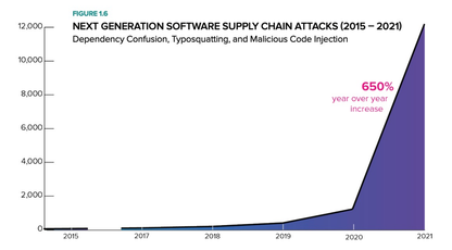 https://static001.geekbang.org/infoq/cd/cdf09239702f4e0ce933dd5d2a0a7904.png?x-oss-process=image%2Fresize%2Cw_416%2Ch_234