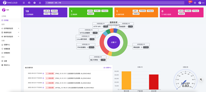https://static001.geekbang.org/infoq/cf/cfe7e916285c385ea5978d1cce55bde4.png?x-oss-process=image%2Fresize%2Cw_416%2Ch_234