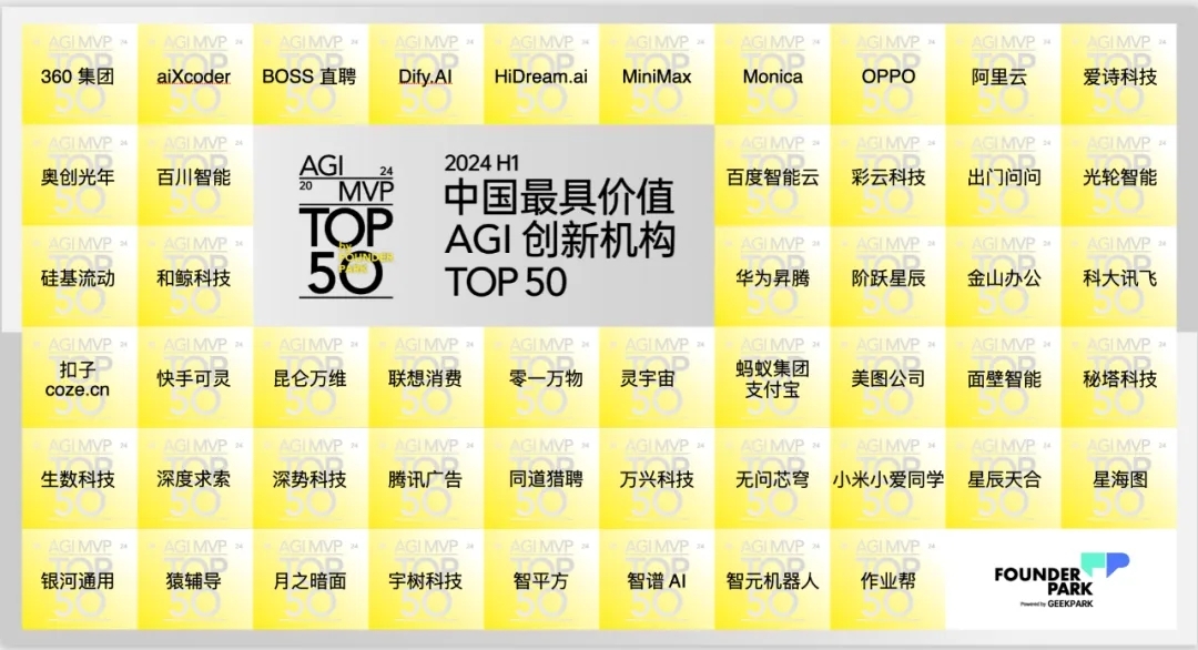 和鲸科技荣耀入选2024 H1 「中国最具价值 AGI 创新机构 TOP 50」