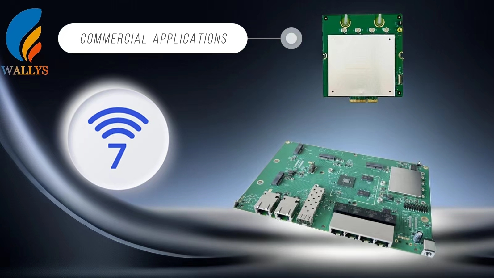 IPQ9554 with QCN6274 Solution forCommercial Applications|Wi-Fi7