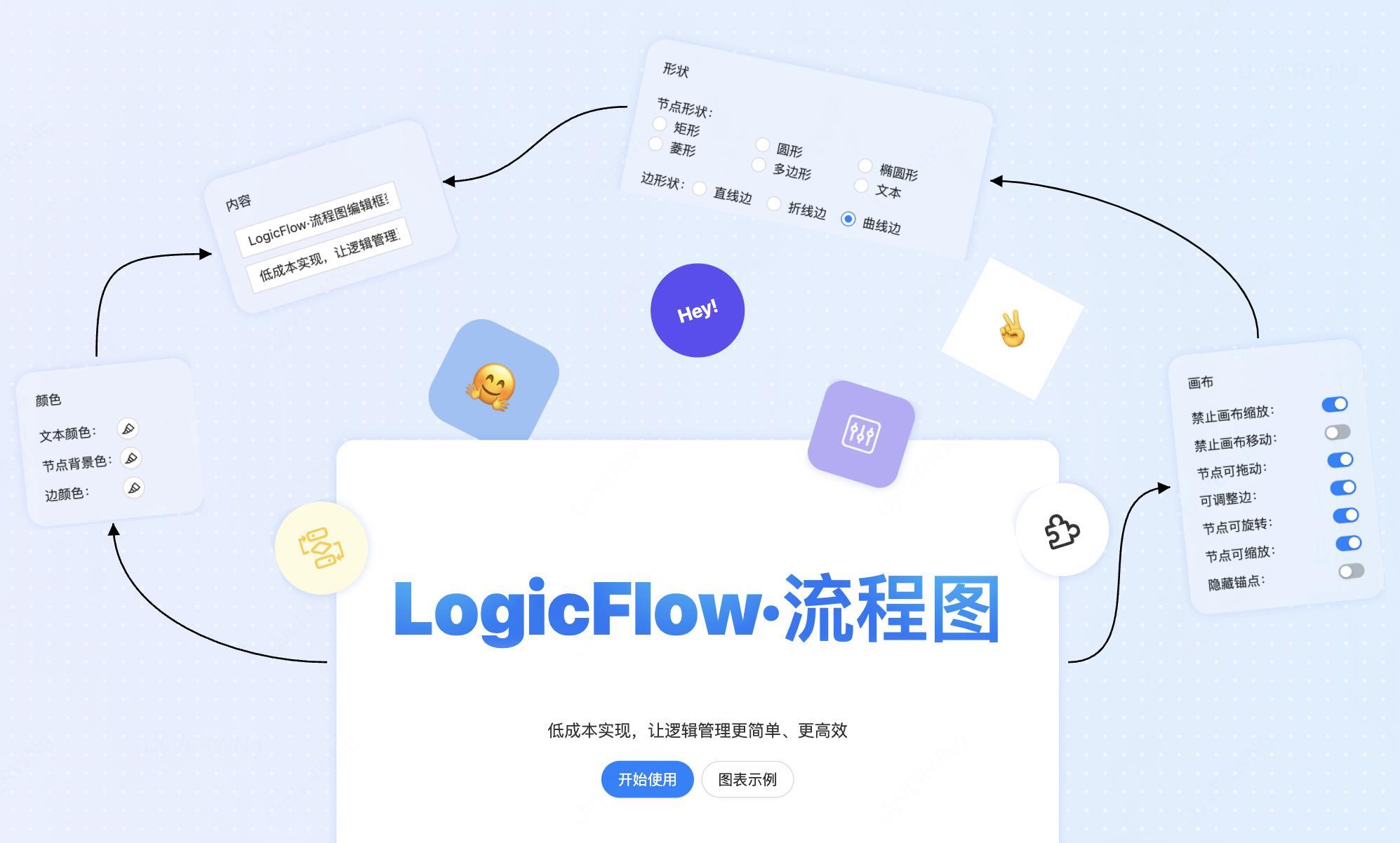 流程图框架 - LogicFlow 2.0 发布啦 🎉🎉🎉