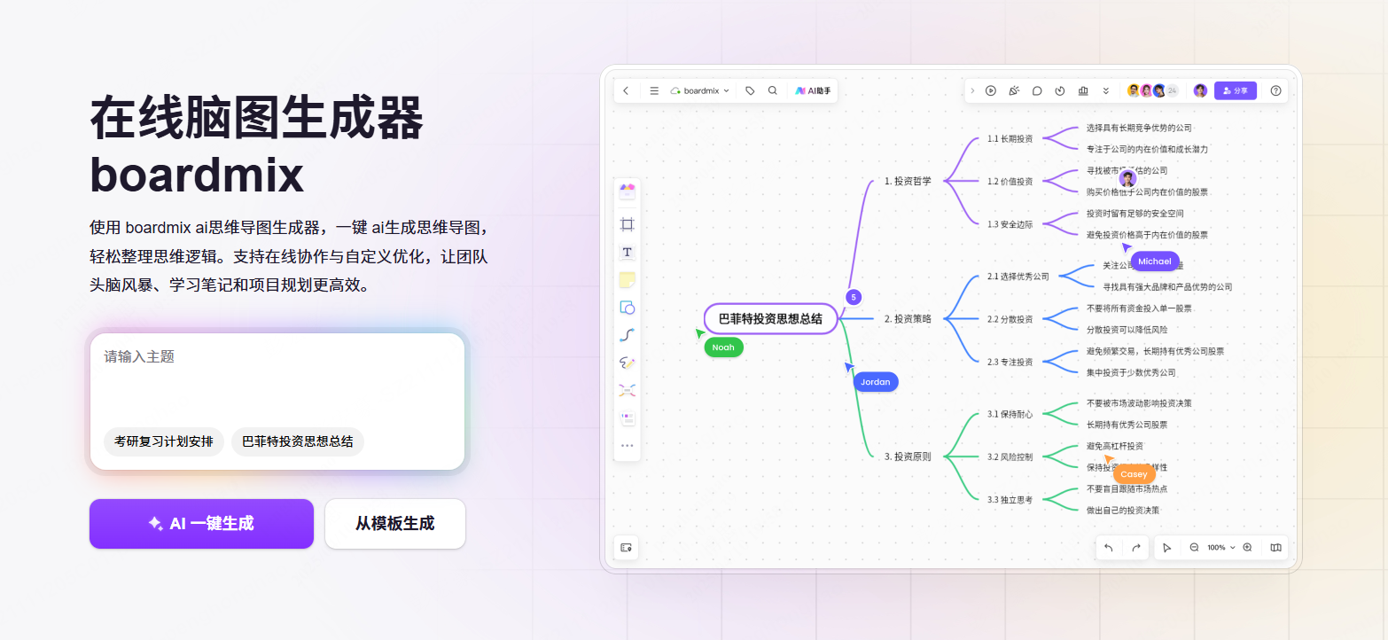 网页版脑图工具有哪些?5个办公必备的思维导图盘点!
